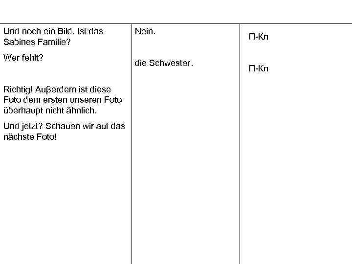 Und noch ein Bild. Ist das Sabines Familie? Wer fehlt? Richtig! Auβerdem ist diese