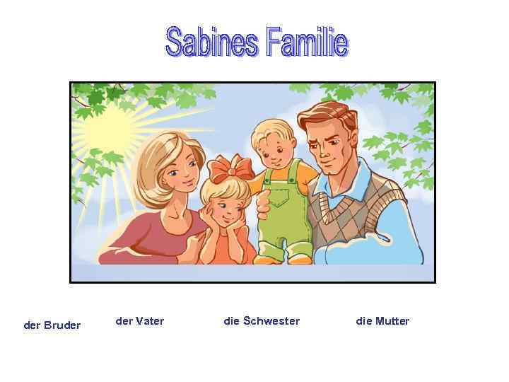 der Bruder Vater die Schwester die Mutter 