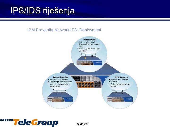 IPS/IDS riješenja Slide 26 