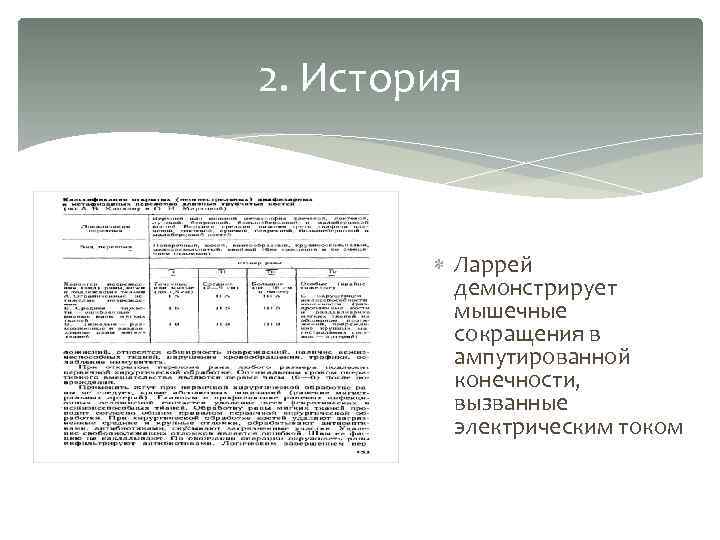 2. История Ларрей демонстрирует мышечные сокращения в ампутированной конечности, вызванные электрическим током 