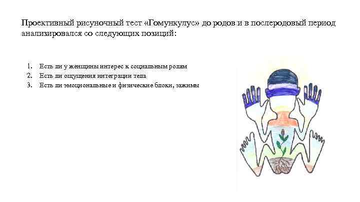 Проективный рисуночный тест «Гомункулус» до родов и в послеродовый период анализировался со следующих позиций:
