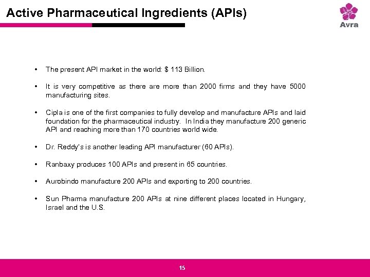 Active Pharmaceutical Ingredients (APIs) Strictly private and confidential • The present API market in
