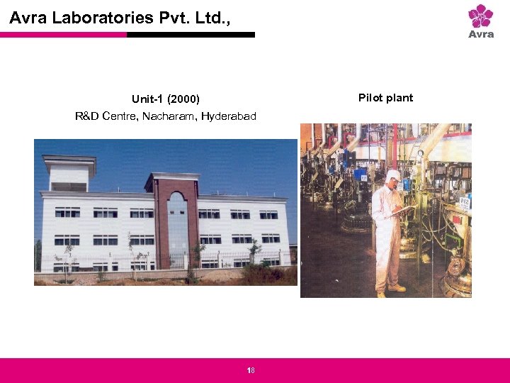 Strictly private and confidential Avra Laboratories Pvt. Ltd. , Unit-1 (2000) R&D Centre, Nacharam,