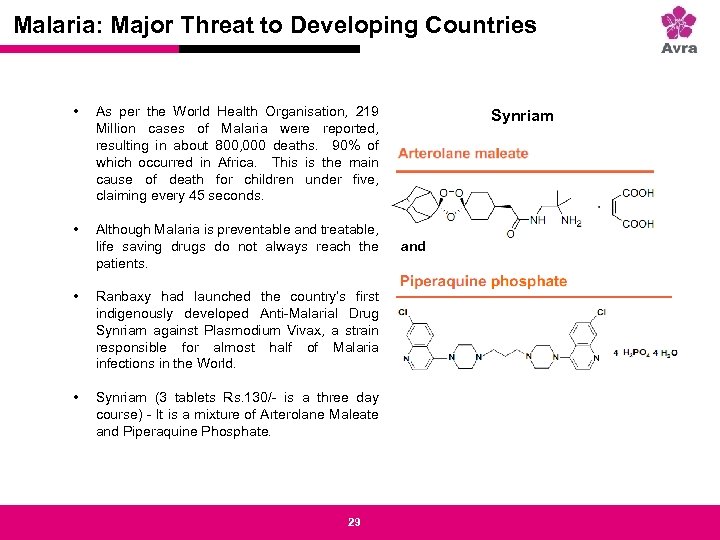 Strictly private and confidential Malaria: Major Threat to Developing Countries • As per the