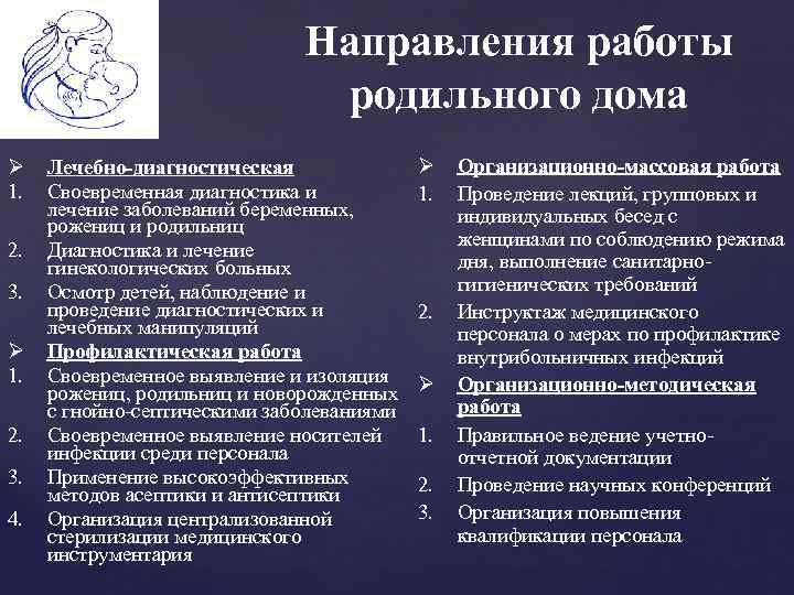 Направления работы родильного дома Ø 1. 2. 3. 4. Лечебно диагностическая Своевременная диагностика и