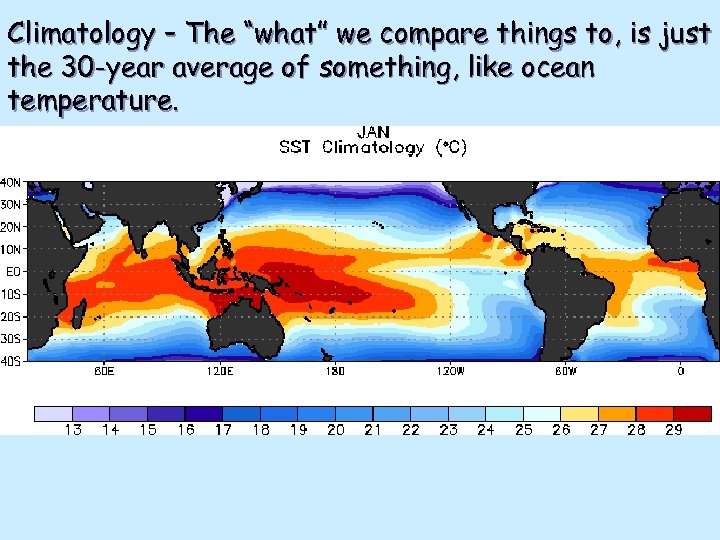 Climatology – The “what” we compare things to, is just the 30 -year average