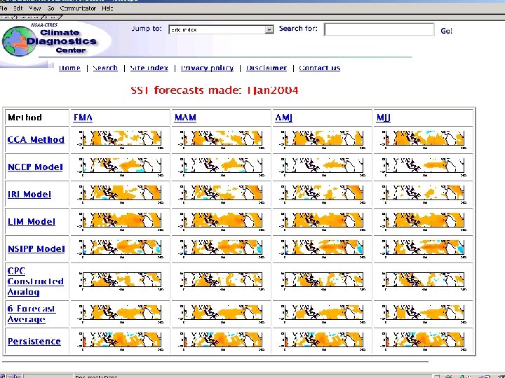 LLF SSTa from 1 Jan 2004 