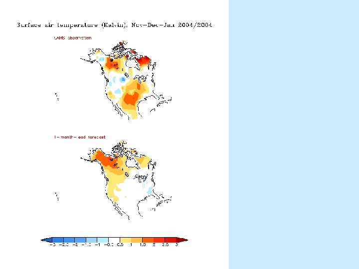 CFS Obs and Fcst 