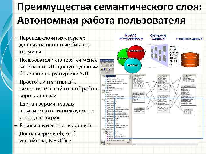 Преимущества семантического слоя: Автономная работа пользователя – Перевод сложных структур данных на понятные бизнестермины