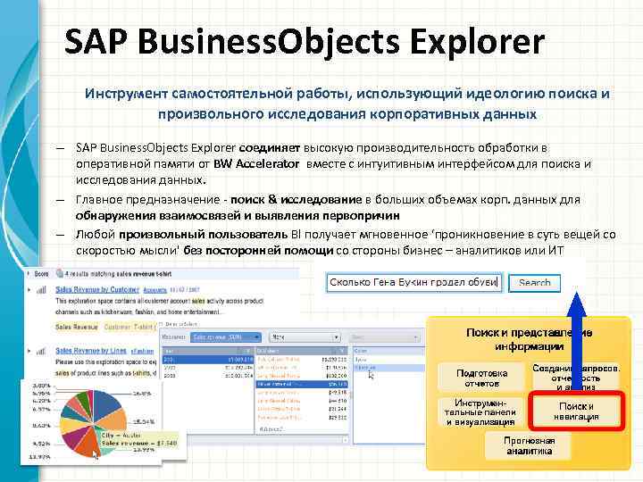 SAP Business. Objects Explorer Инструмент самостоятельной работы, использующий идеологию поиска и произвольного исследования корпоративных