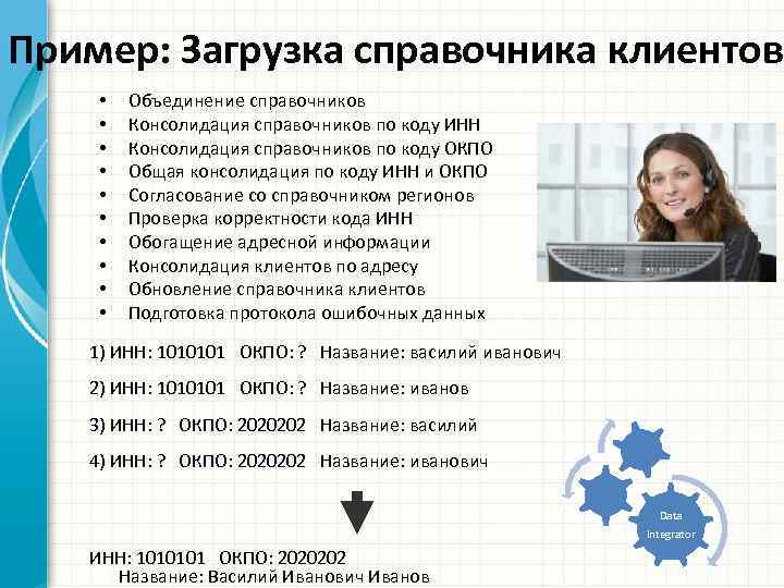 Пример: Загрузка справочника клиентов • • • Объединение справочников Консолидация справочников по коду ИНН