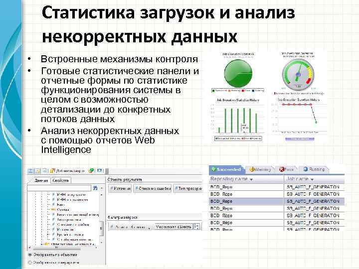 Данные отображаются