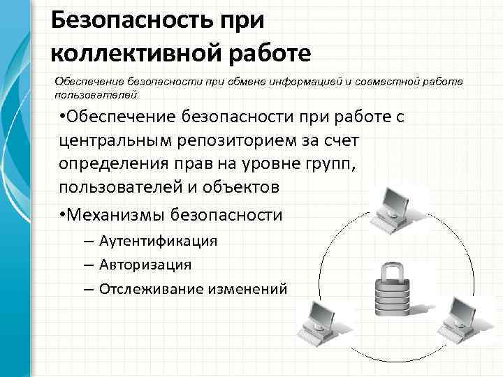 Безопасность при коллективной работе Обеспечение безопасности при обмене информацией и совместной работе пользователей •