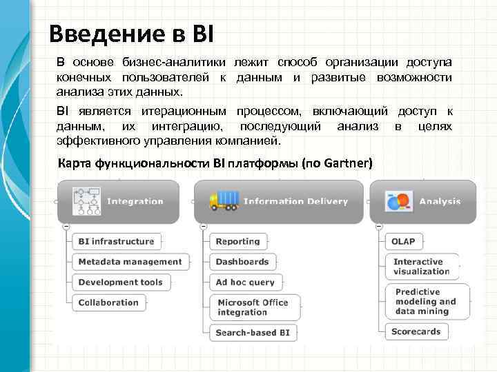 Введение в BI В основе бизнес-аналитики лежит способ организации доступа конечных пользователей к данным