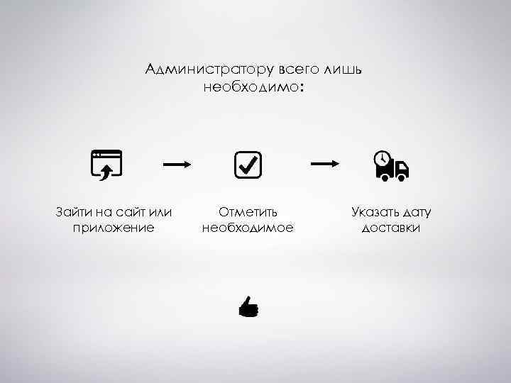 Администратору всего лишь необходимо: Зайти на сайт или приложение Отметить необходимое Указать дату доставки