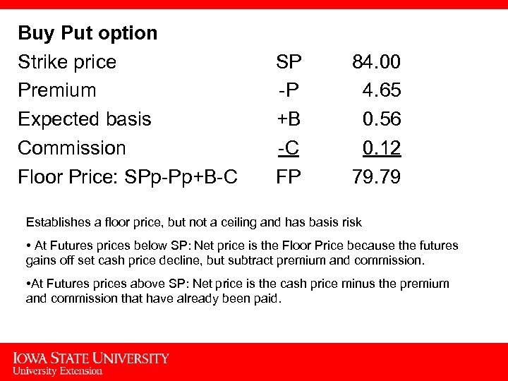 Buy Put option Strike price Premium Expected basis Commission Floor Price: SPp-Pp+B-C SP -P