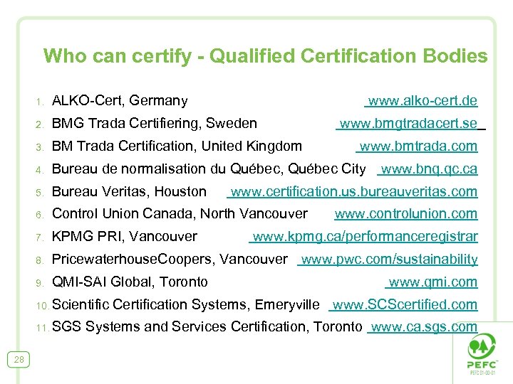 Who can certify - Qualified Certification Bodies 1. ALKO-Cert, Germany 2. BMG Trada Certifiering,