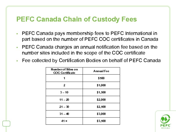 PEFC Canada Chain of Custody Fees § PEFC Canada pays membership fees to PEFC