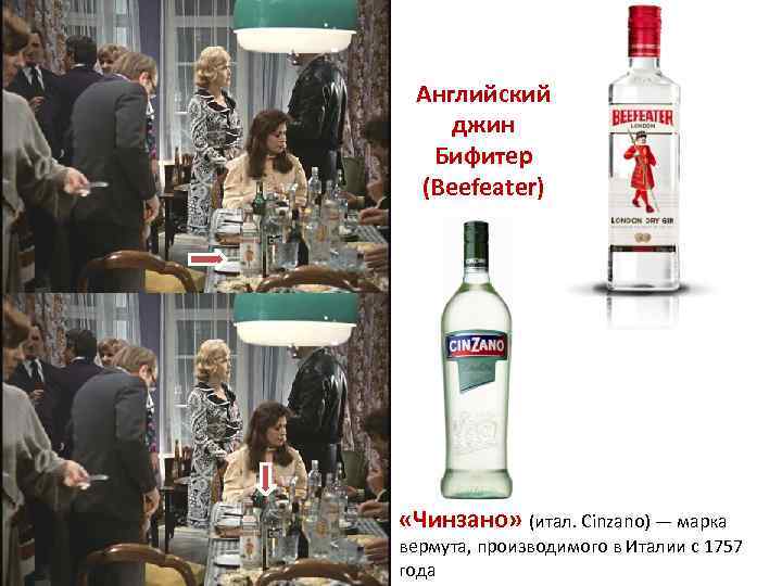 Английский джин Бифитер (Beefeater) «Чинзано» (итал. Cinzano) — марка вермута, производимого в Италии с