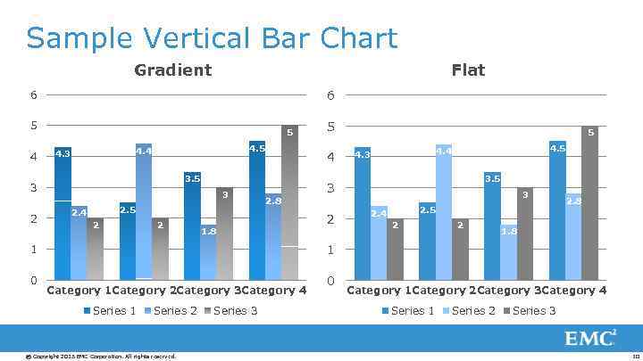 Sample Vertical Bar Chart Gradient Flat 6 6 5 4. 4 4. 3 2