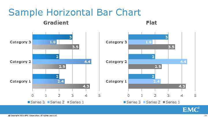 Sample Horizontal Bar Chart Gradient Flat 3 Category 3 1. 8 3. 5 2