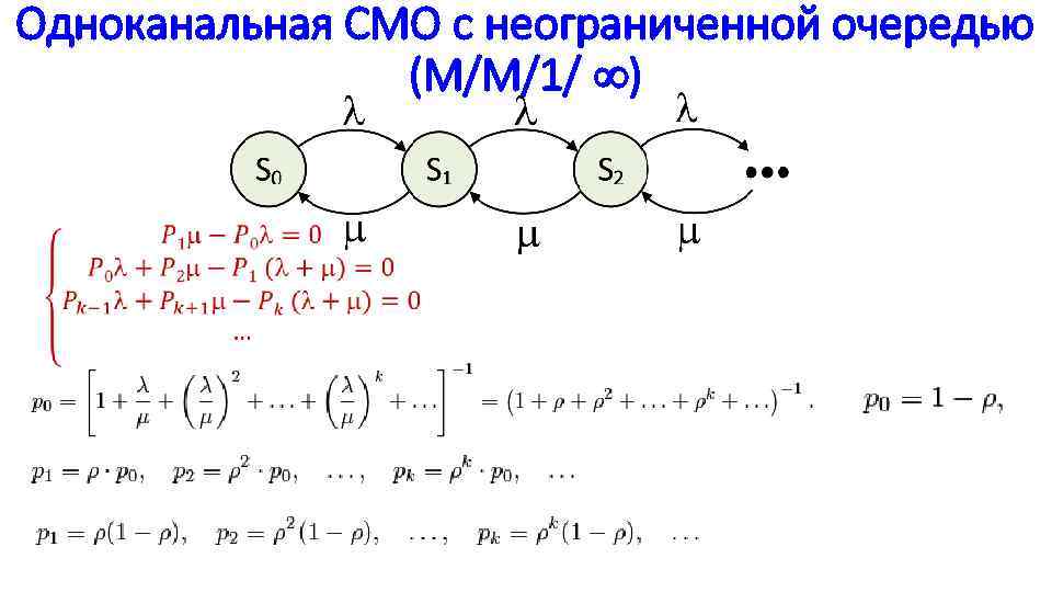 Одноканальная СМО с неограниченной очередью (M/M/1/ ) 
