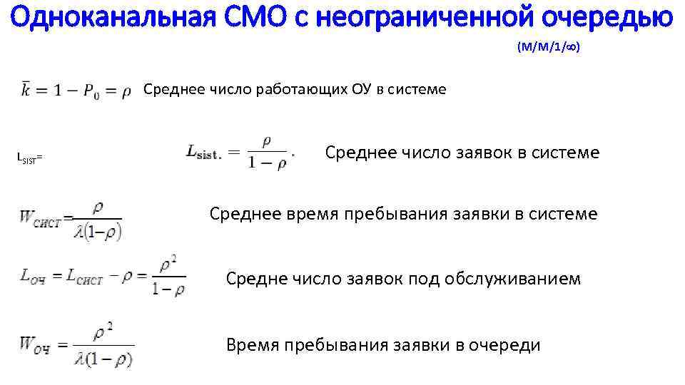 Одноканальная СМО с неограниченной очередью (M/M/1/ ) LSIST= Среднее число работающих ОУ в системе