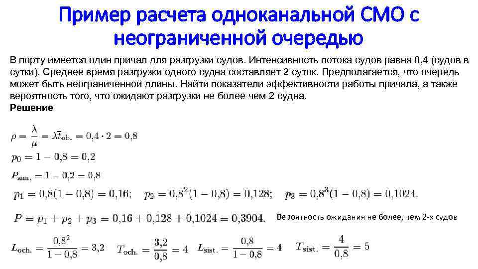 Интенсивность потока обслуживания в смо