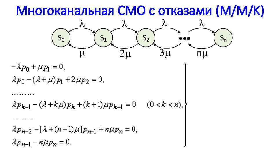Многоканальная СМО с отказами (M/M/K) 