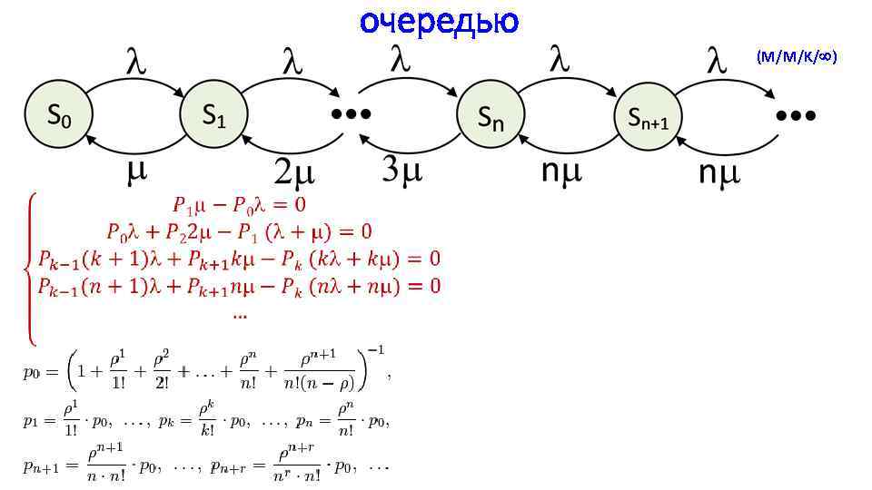 очередью (M/M/K/ ) 