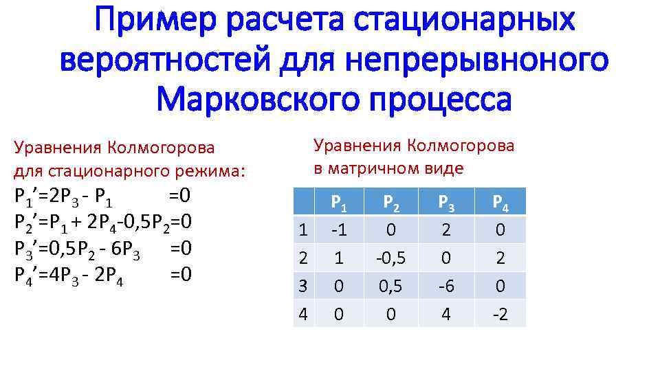 Пример расчета стационарных вероятностей для непрерывноного Марковского процесса Уравнения Колмогорова в матричном виде Уравнения