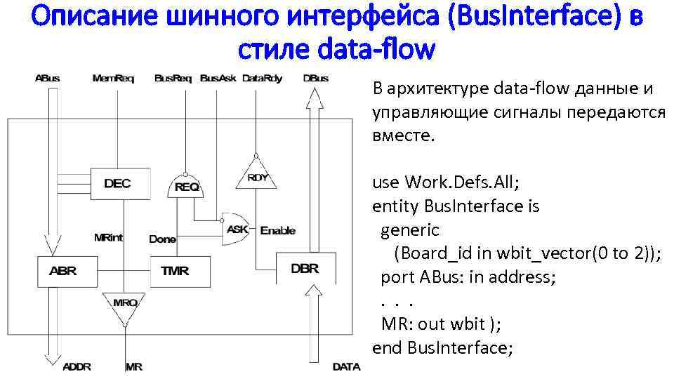 Описание шинного интерфейса (Bus. Interface) в стиле data-flow В архитектуре data-flow данные и управляющие