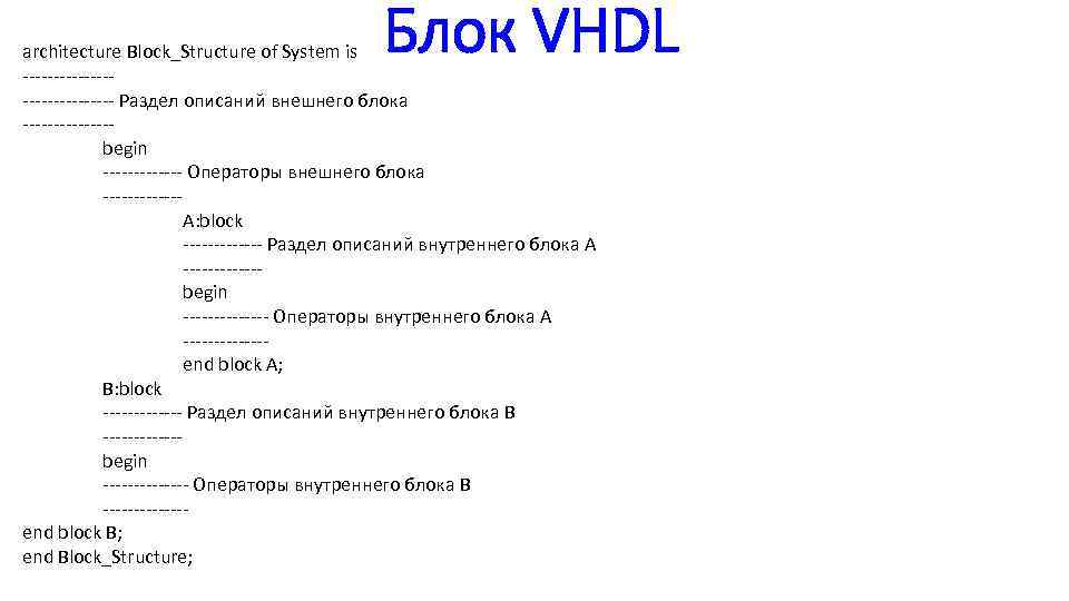 Блок VHDL architecture Block_Structure of System is --------------- Раздел описаний внешнего блока -------begin -------