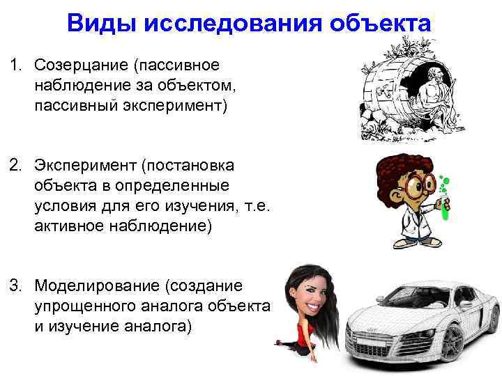 Виды исследования объекта 1. Созерцание (пассивное наблюдение за объектом, пассивный эксперимент) 2. Эксперимент (постановка