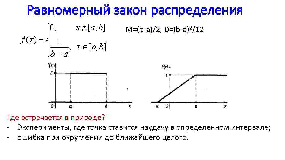 Равномерный закон распределения