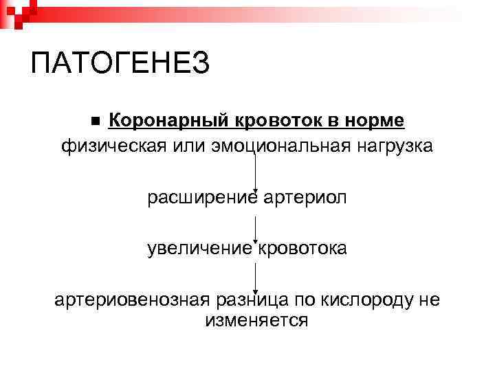 ПАТОГЕНЕЗ Коронарный кровоток в норме физическая или эмоциональная нагрузка расширение артериол увеличение кровотока артериовенозная