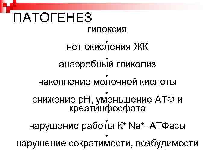 ПАТОГЕНЕЗ гипоксия нет окисления ЖК анаэробный гликолиз накопление молочной кислоты снижение р. Н, уменьшение