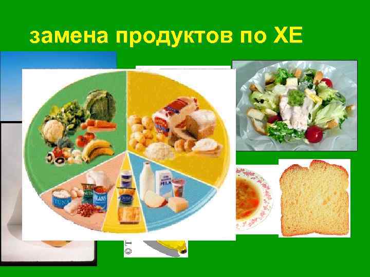 замена продуктов по ХЕ 