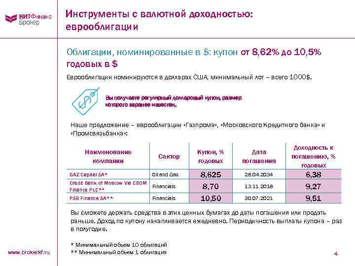 Инструменты с валютной доходностью: еврооблигации Облигации, номинированные в $: купон от 8, 62% до