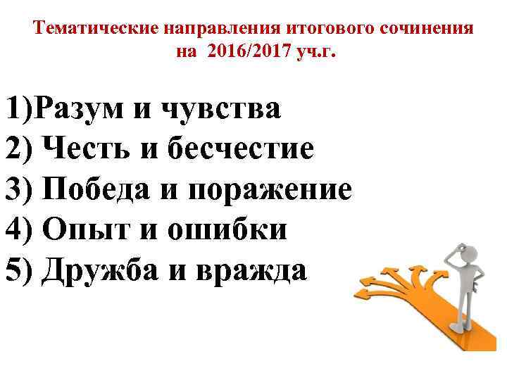 Тематические направления итогового сочинения на 2016/2017 уч. г. 1)Разум и чувства 2) Честь и