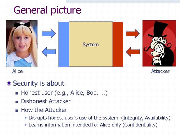 General picture System Alice Attacker Security is about n n n Honest user (e.