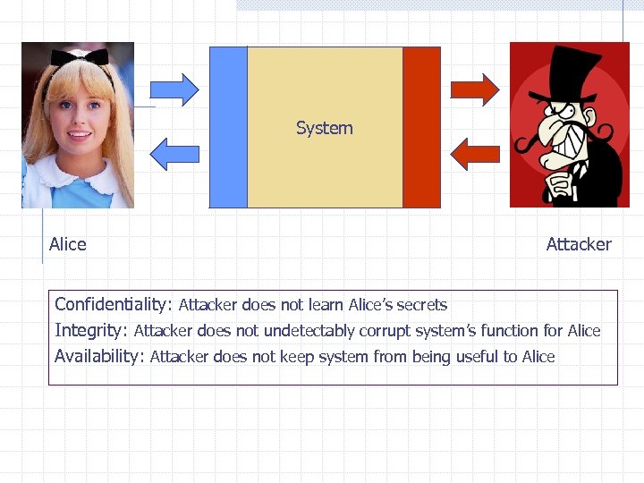 System Alice Attacker Confidentiality: Attacker does not learn Alice’s secrets Integrity: Attacker does not