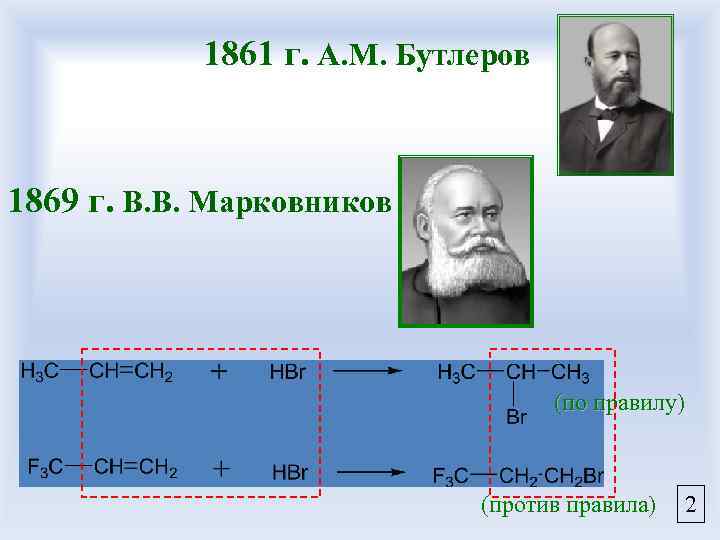 1861 г. А. М. Бутлеров 1869 г. В. В. Марковников (по правилу) (против правила)