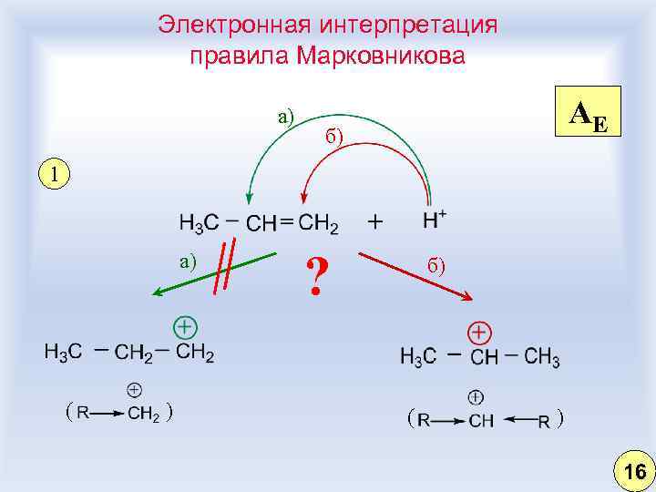 Электронная интерпретация правила Марковникова а) AE б) 1 а) ( ) ? б) (