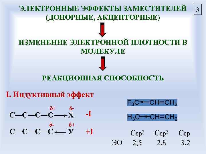 Укажите электронную