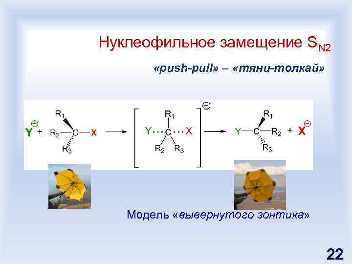 Закончите схему уравнения механизма нуклеофильного замещения sn2