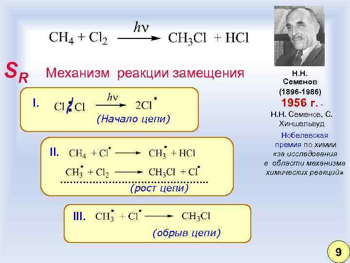 Уравнение органических реакций. Механизм Ленгмюра-Хиншельвуда. SR механизм реакции. Механизмы органических реакций Сайкс. Механизм реакции Семенова.