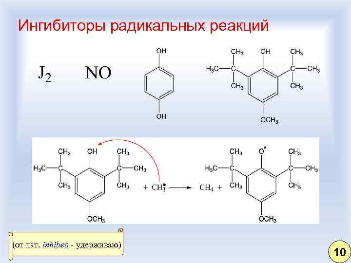 Ингибиторы радикальных реакций (от лат. inhibeo - удерживаю) 10 