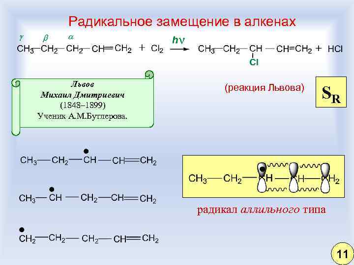 Радикальное замещение в алкенах Львов Михаил Дмитриевич (1848– 1899) Ученик А. М. Бутлерова. (реакция