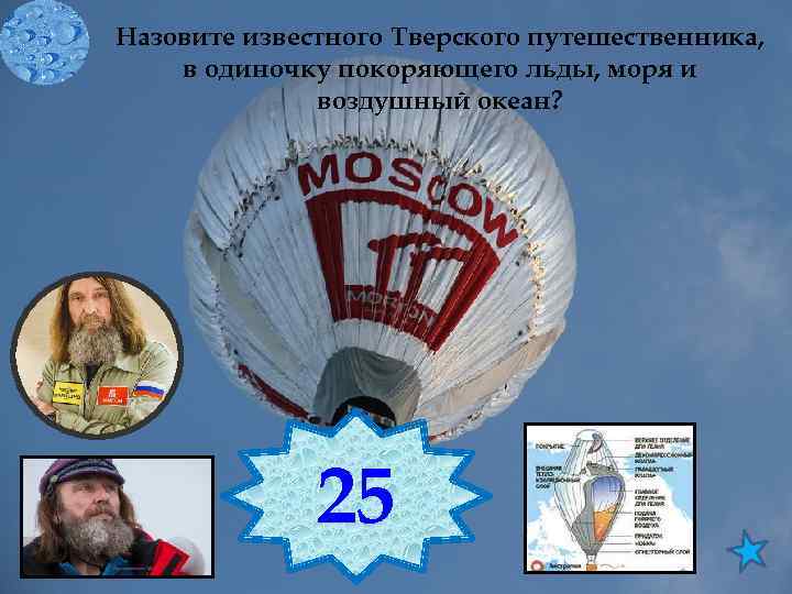 Назовите известного Тверского путешественника, в одиночку покоряющего льды, моря и воздушный океан? 25 Фёдор